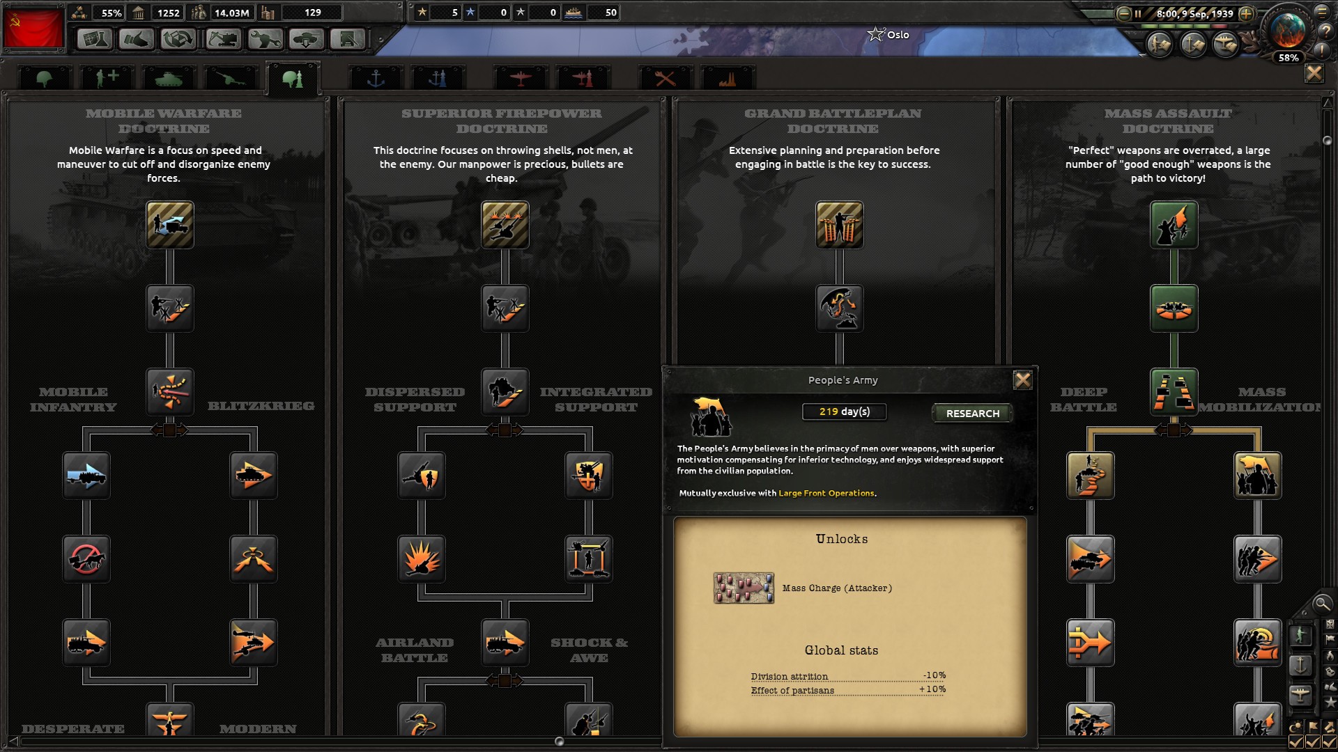 Hearts of Iron IV - PC & Mac (Steam)